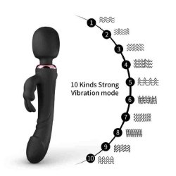 Rabbit Wand Dildo Vibrator