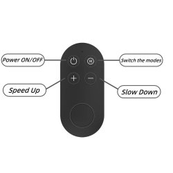 Stdende Dildo-Maskine