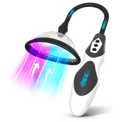 Elektrisk Klitorispumpe