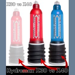HydroMax X40 Original Water Pump in Crystal Blue