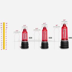 HydroMax X40 Original Water Pump in Crystal Blue