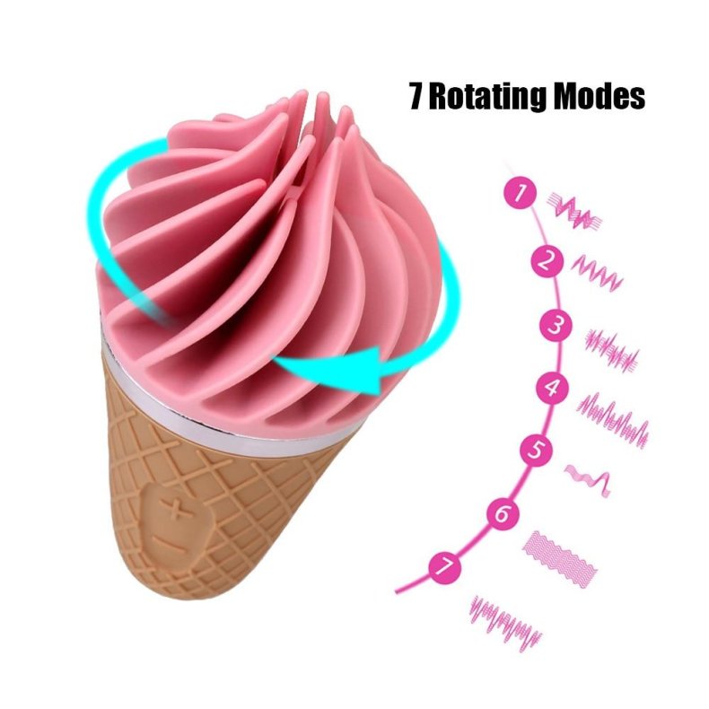 Klitorisstimulering Vibrator